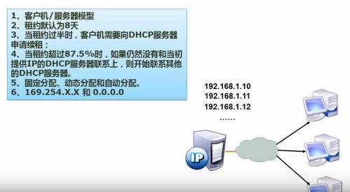 全國軟考中級軟件設(shè)計(jì)師學(xué)習(xí)筆記 計(jì)算機(jī)網(wǎng)絡(luò)在軟件研發(fā)中的應(yīng)用